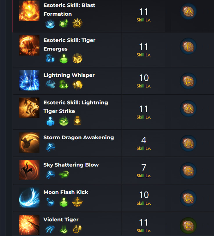 Lost Ark Striker PvE Guide Stats, Skills, And Builds Lost Ark Hub