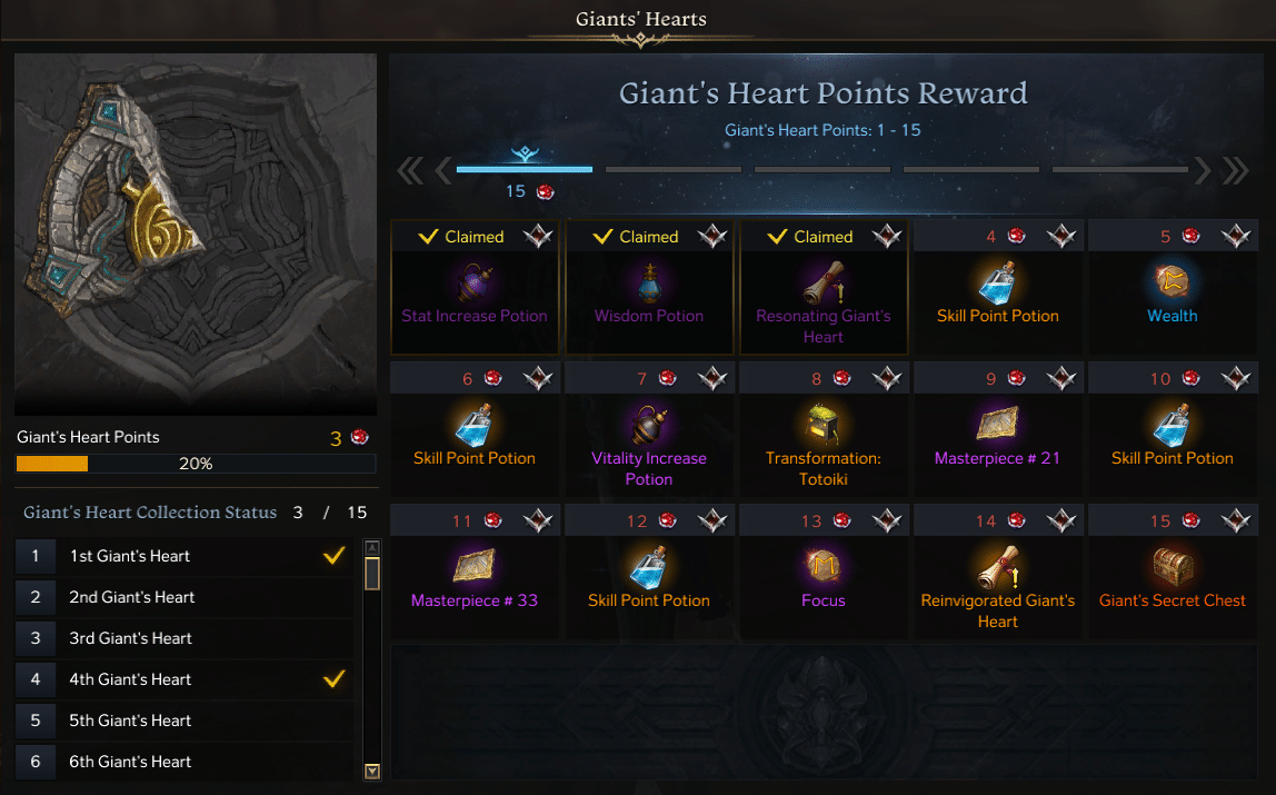 Lost Ark Collectibles Giants' Hearts Rewards