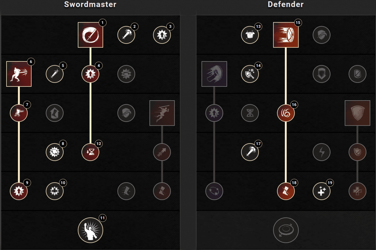 Any suggestions for Piercing shot+blades of death build please!! currently  lvl 50 on act 6 around 67k DPS on 3 training dummies : r/undecember_global