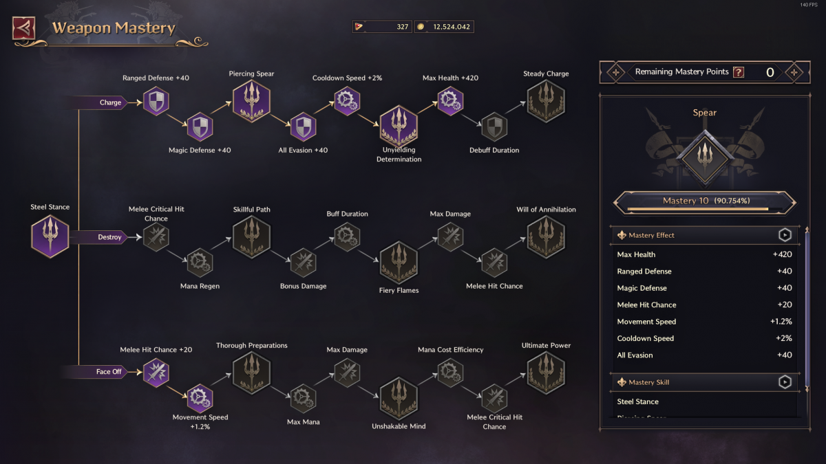 Throne and Liberty Spear Guide mastery image
